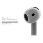 Apple AirPods Pro 2nd Generation